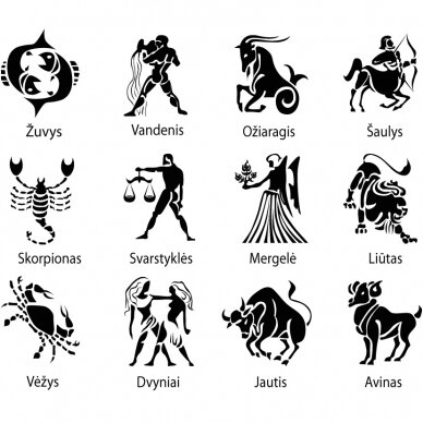 Graviruotas pakabukas vyrams "Zodiako ženklas" 1